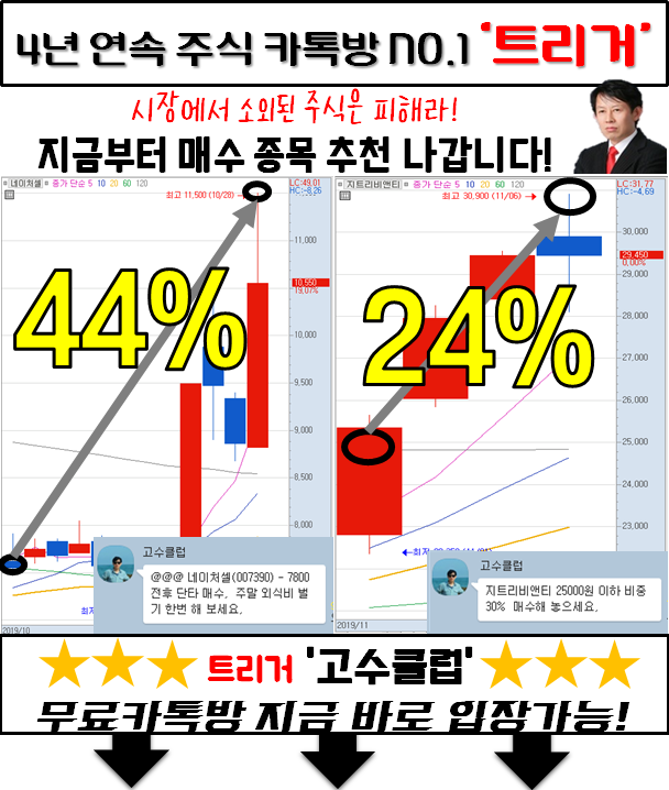 투자 고수라면 ‘이 종목’ 안 놓친다!