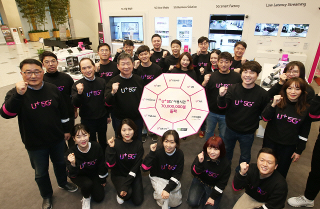 LG유플러스 임직원들이 지난 25일 서울 용산사옥에서 5G 전파발사 1주년(12월1일)을 앞두고 개최한 ‘서비스 중심 시장경쟁 주도’ 다짐행사에서 파이팅을 외치고 있다./사진제공=LG유플러스