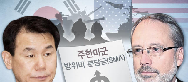 한미 주한미군 방위비 분담금 협상(일러스트)/연합뉴스
