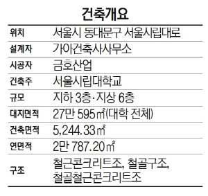 2815B9 건축개요-서울시립대