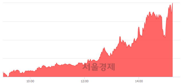 <코>세원, 상한가 진입.. +29.84% ↑