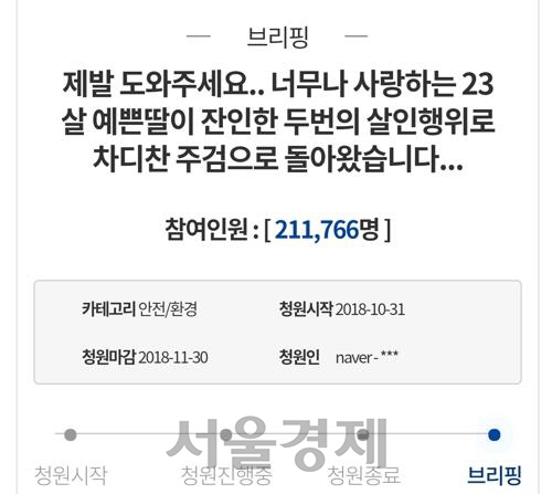 청와대 국민청원 홈페이지 캡처