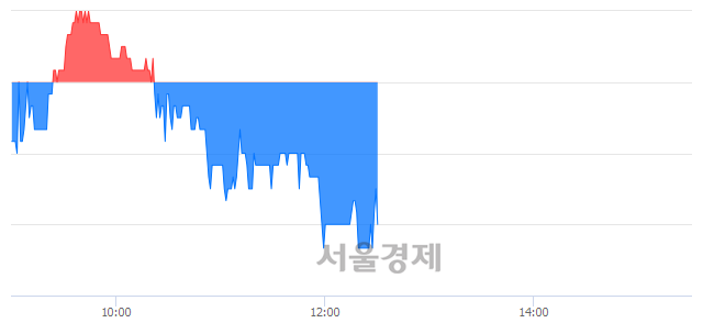 <유>태림포장, 매도잔량 739% 급증