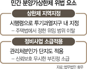 “분양가상한제 위헌 소지” … 업계 첫 공식 문제제기