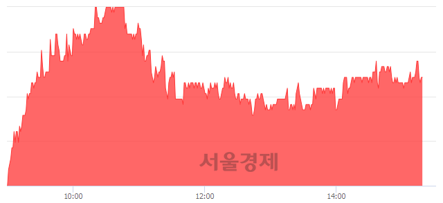 <유>웅진코웨이, 매수잔량 351% 급증