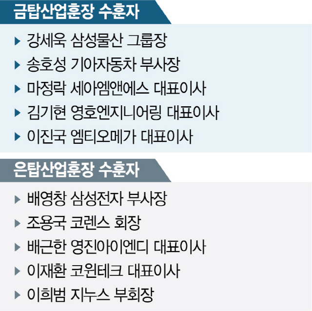 0515A13 산업훈장 수훈자