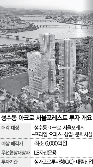 [시그널] '서울숲 랜드마크' 아크로 놓고 GIC·골드만삭스 등 경합