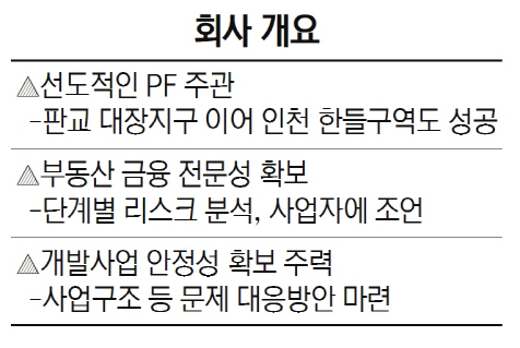 [제4회 한국부동산금융대상-국토부장관상] KEB하나은행 '판교 대장지구 이어 인천 한들구역 PF 조달'