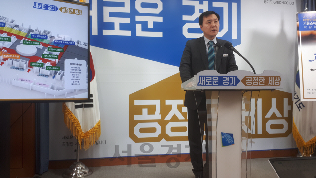 경기도, '대한민국 기본소득박람회' 내년 2월 개막…국내외 전문가 등 3만명 참가