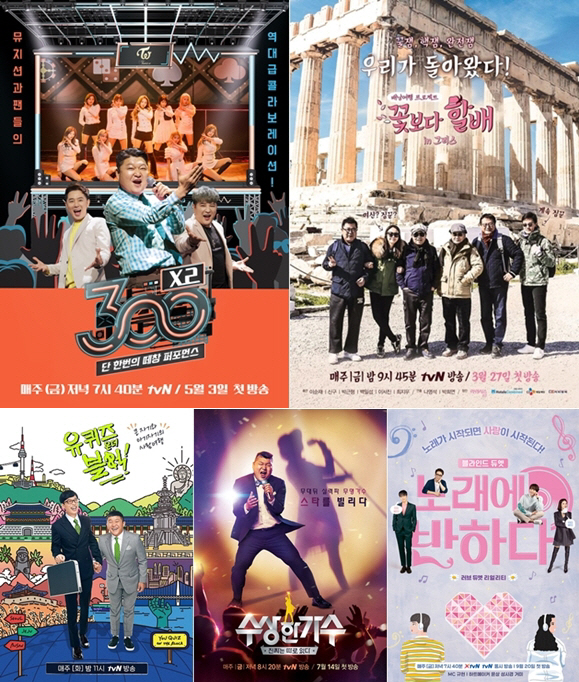 tvN 예능, 수상X포맷 판매X리메이크..전 세계서 인정받으며 뜨거운 인기