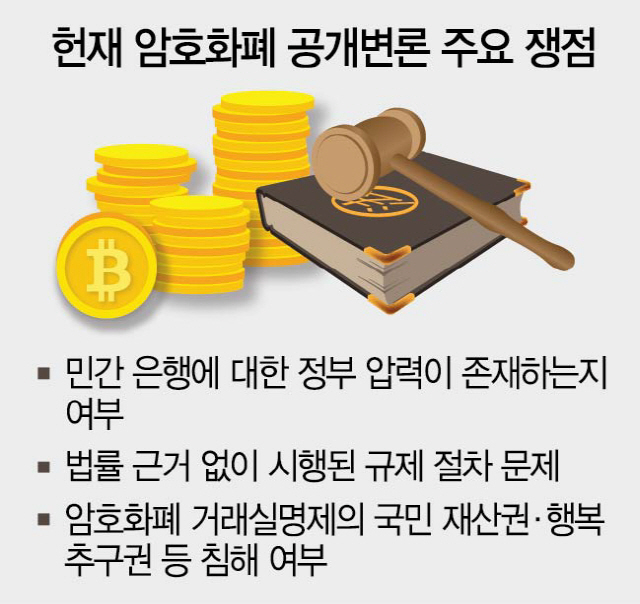 [단독] '文정부 암호화폐 규제, 재산권 침해 맞나'... 헌재 내달 16일 공개변론