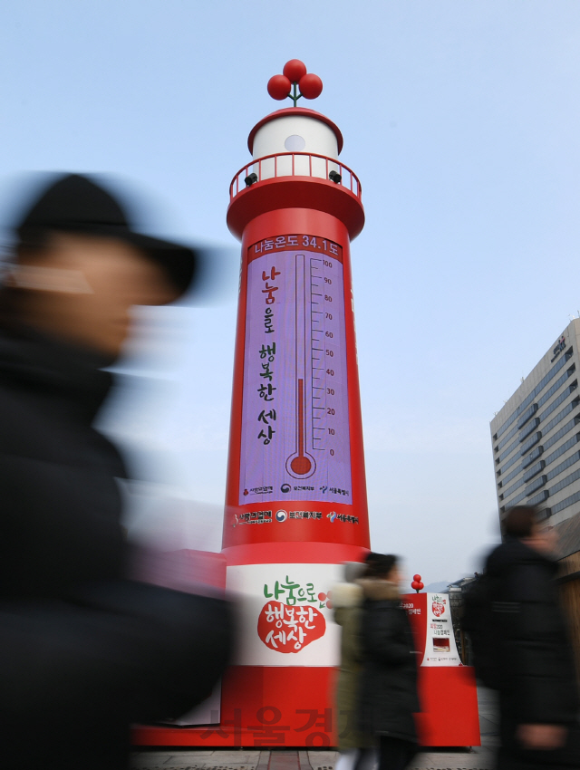 사회복지공동모금회의 '희망 2020 나눔 캠페인'이 시작된 지 1달여가 지난 22일 서울 광화문광장에 설치된 사랑의 온도탑의 나눔온도가 34.1℃를 가리키고 있다. 이번 캠페인의 목표 모금액은 4,257억원이며 내년 1월31일까지 진행된다./오승현기자 2019.12.22