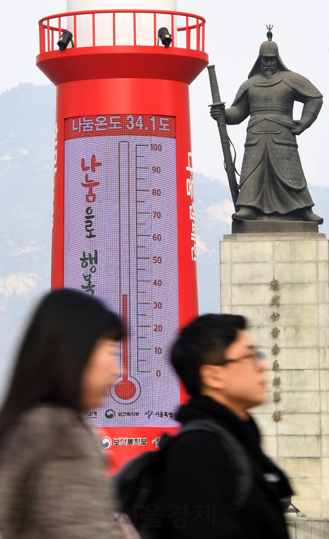 사회복지공동모금회의 '희망 2020 나눔 캠페인'이 시작된 지 1달여가 지난 22일 서울 광화문광장에 설치된 사랑의 온도탑의 나눔온도가 34.1℃를 가리키고 있다. 이번 캠페인의 목표 모금액은 4,257억원이며 내년 1월31일까지 진행된다./오승현기자 2019.12.22