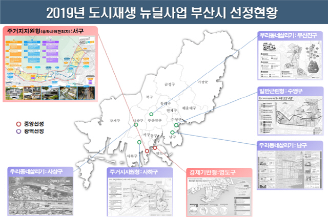 부산지역 2019년 도시재생 뉴딜사업 선정현황./사진제공=부산시