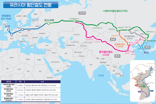 부산시가 ‘부산역 및 부산신항역의 유라시아철도 출발역 추진에 관한 조례’를 공포했다. 사진은 유라시아 횡단철도 현황./사진제공=부산시