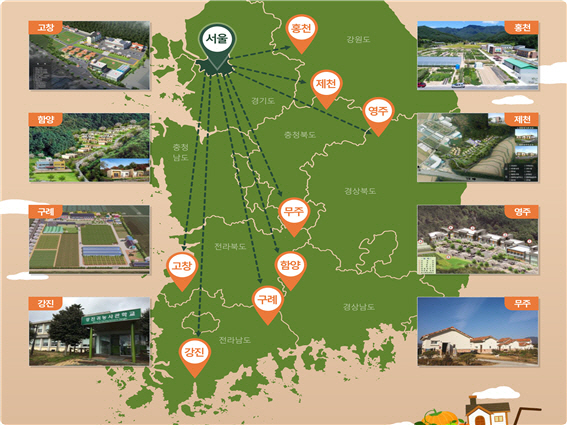 2020년 서울시 ‘체류형 귀농 지원사업’ 대상 지자체 /자료제공=서울시