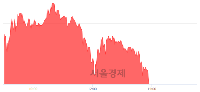 <유>한국석유, 매도잔량 302% 급증