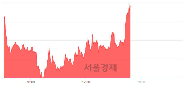 <코>소리바다, 상한가 진입.. +29.82% ↑