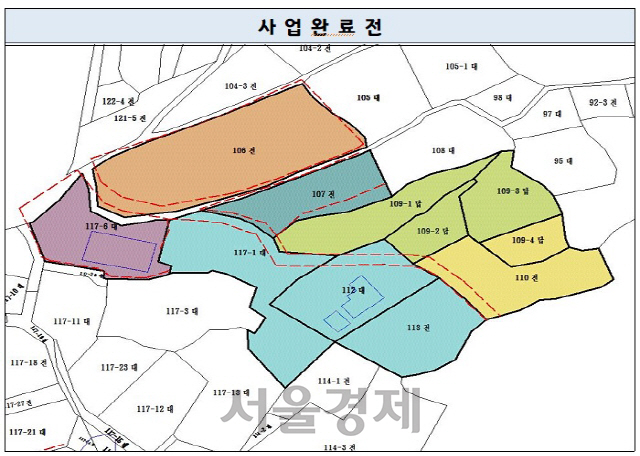 사업완료 전