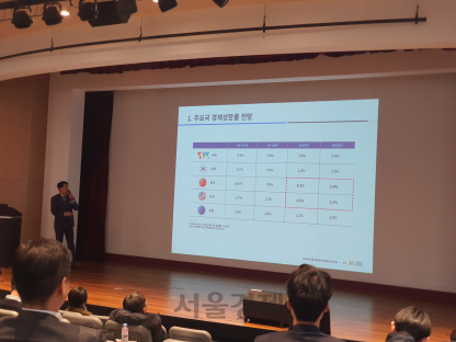 송태준 한국기업평가 평가기준실 실장이 9일 서울 여의도에서 열린 ‘2020년 주요 산업전망 및 신용등급 방향성 점검’ 세미나에서 주제발표를 하고 있다.