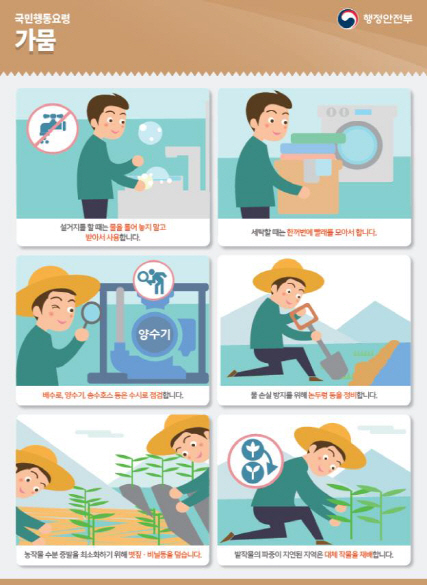 가뭄 시 행동요령.  /자료:행안부