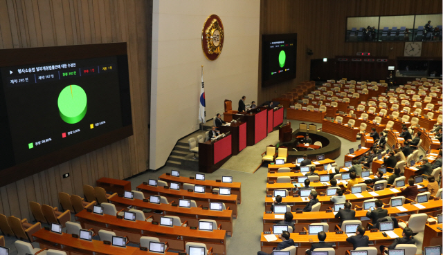 검경 수사권 조정법안인 형사소송법 개정안이 13일 오후 열린 국회 본회의에서 한국당 의원들이 퇴장한 가운데 통과되고 있다. 연합뉴스