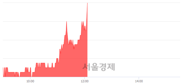 <코>서울전자통신, 전일 대비 7.61% 상승.. 일일회전율은 1.03% 기록