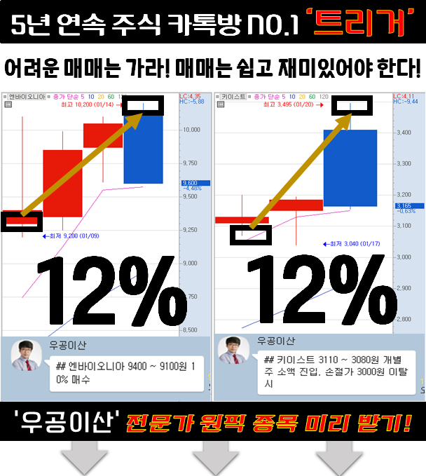 직장인 필수 매집주 BEST3