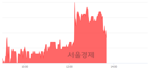 <코>한국맥널티, 매수잔량 375% 급증