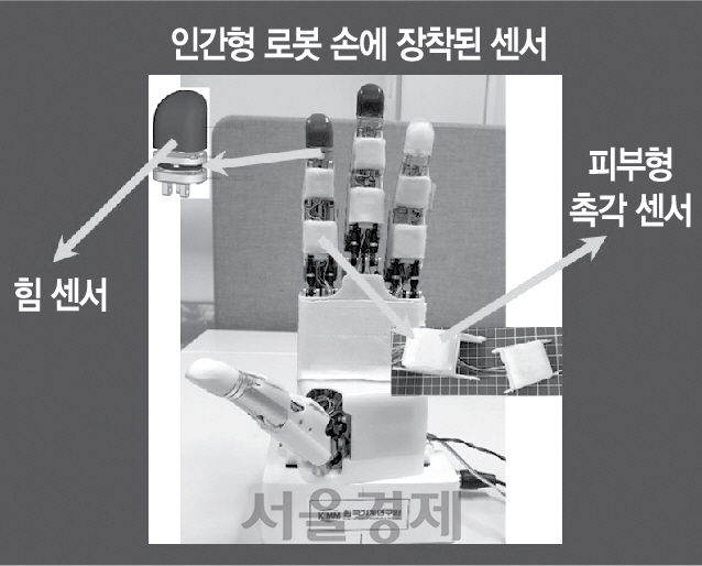 2315A16 인간형 로봇 손에 장착된 센서