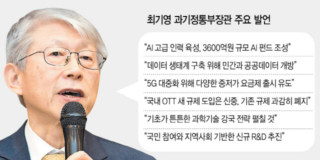 '국내 OTT 규제 최소화할것'...토종IT 역차별 해소 시동