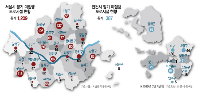 [탐사S] 장기미집행도로 서울 1,209곳·인천 387곳 해제…예산부족에 보상 난항