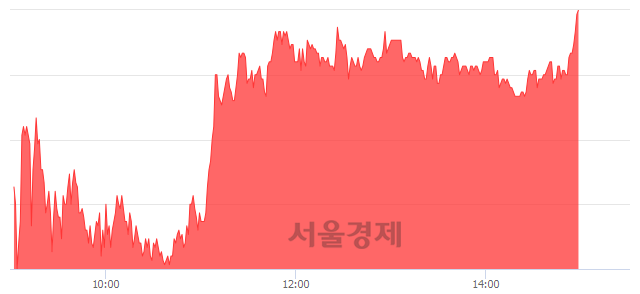 <유>깨끗한나라우, 상한가 진입.. +29.96% ↑