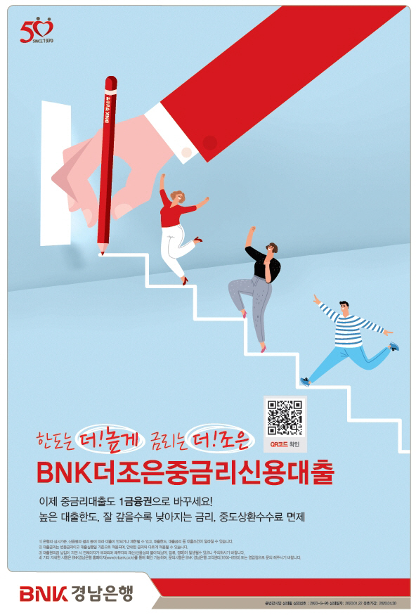 /사진제공=BNK경남은행