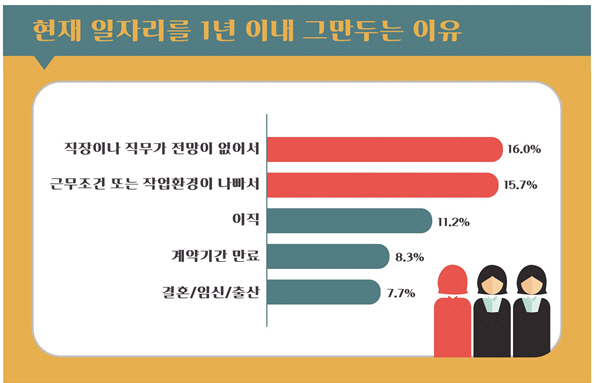 자료제공=서울시