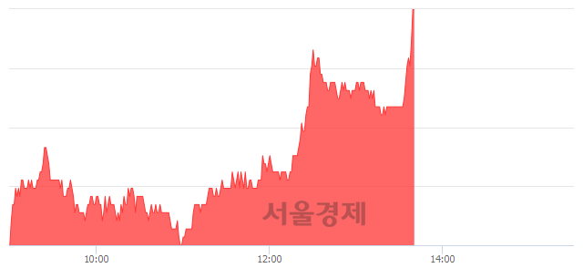 <유>SBS, 전일 대비 7.69% 상승.. 일일회전율은 1.58% 기록