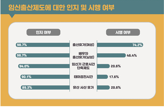 자료제공=서울시