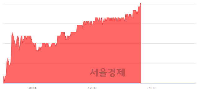 <유>롯데케미칼, 전일 대비 7.09% 상승.. 일일회전율은 0.57% 기록