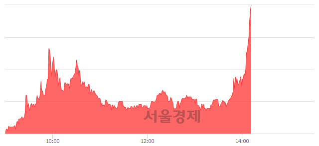 <코>소프트센우, 매도잔량 626% 급증