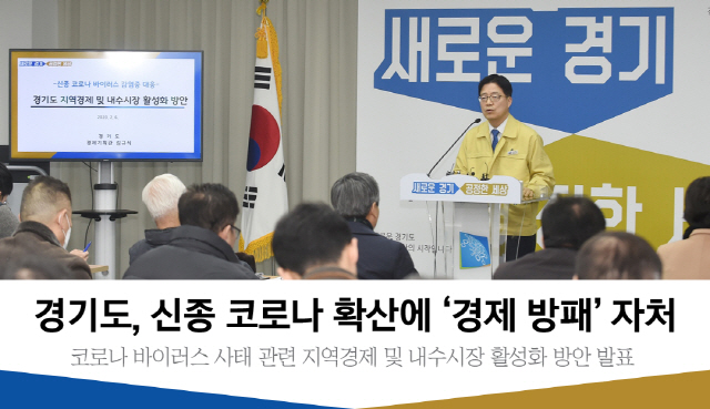 김규식 경기도 경제기획관이 신종 코로나 바이러스 사태관련 지역경제 및 내수시장 활성화 방안을 발표하고 있다. /사진제공=경기도