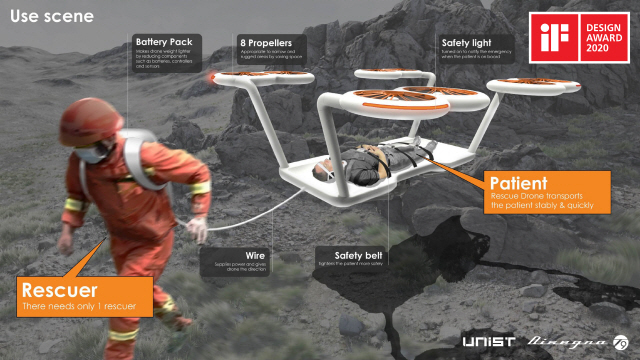 응급구조 드론은 환자를 태운 들것에 8개의 프로펠러가 설치된 형태다. 구조대원이 휴대한 배터리 팩에 유선으로 연결해 전원을 공급한다. /사진제공=UNIST