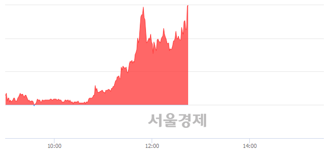 <유>태림포장, 매도잔량 954% 급증