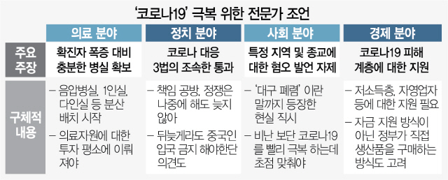 '특정종교·지역혐오 안돼..黃, 광화문 집회 겨냥 '자제해달라'