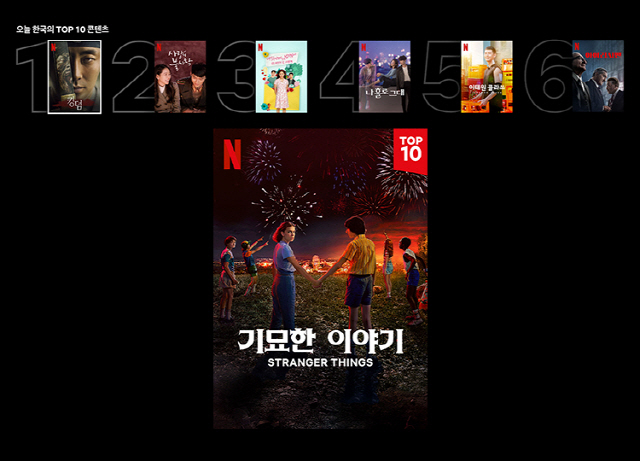 넷플릭스 '오늘 한국의 톱 10 영화' 등 콘텐츠 매일 공개