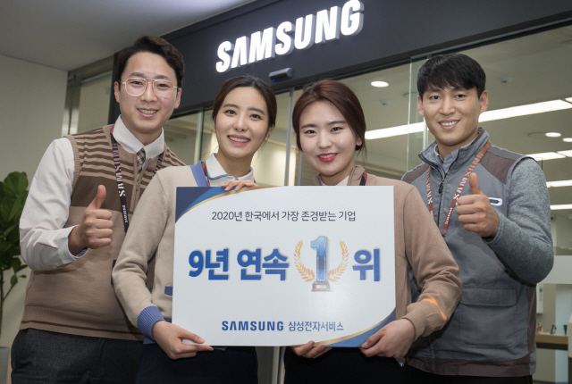 삼성전자서비스 직원들이 ‘2020년 한국에서 가장 존경받는 기업’ 평가에서 9년 연속 1위를 차지한 후 기념촬영을 하고 있다. 삼성전자서비스는 서비스 품질, 고객 만족도, 사회공헌 등의 항목에서 높은 평가를 받으며 서비스센터 부문 종합평가에서 9년 연속 1위에 올랐다. /사진제공=삼성전자서비스