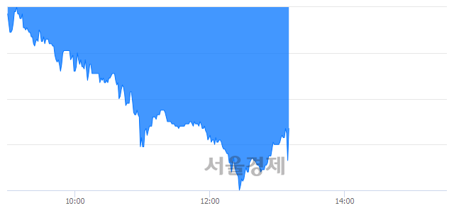<코>브이티지엠피, 매수잔량 349% 급증