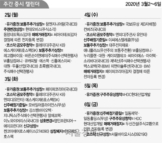 [주간 증시 캘린더]플레이디·엔피디 공모주청약…서울바이오시스 코스닥 상장