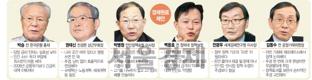 '추경 아무리 풀어도 기업 투자 못살리면 백약이 무효'