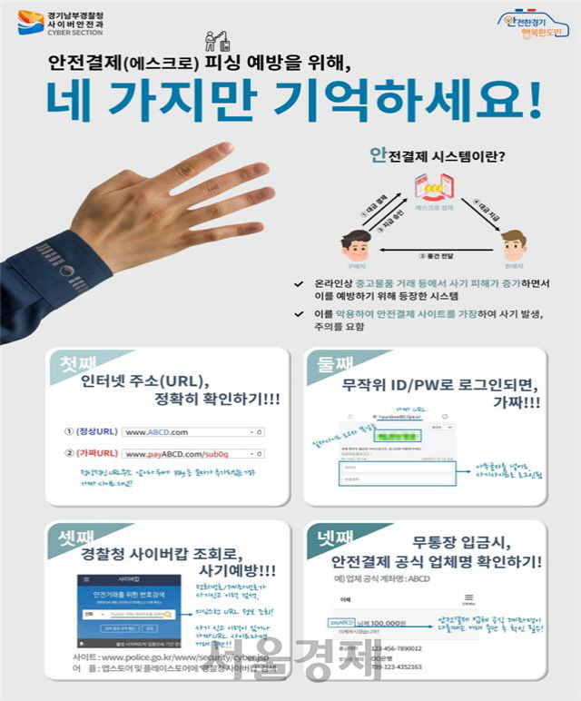 안전결제 피싱 예방 콘텐츠