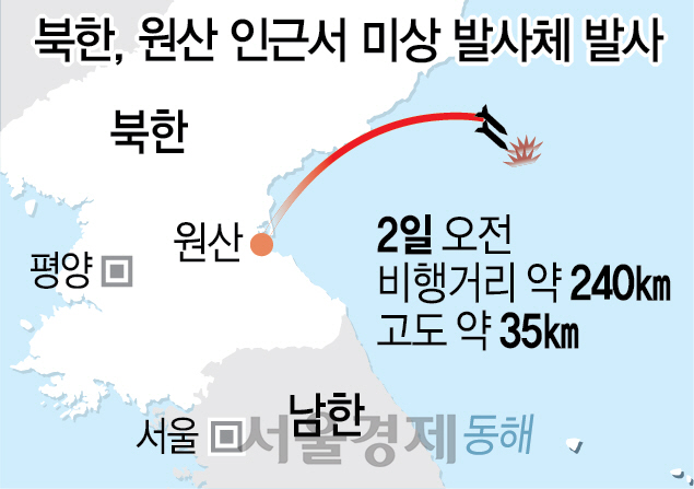 북한 미사일 쏜 날... 통일부 장관 '北개별관광·철도연결 지금도 실현가능'